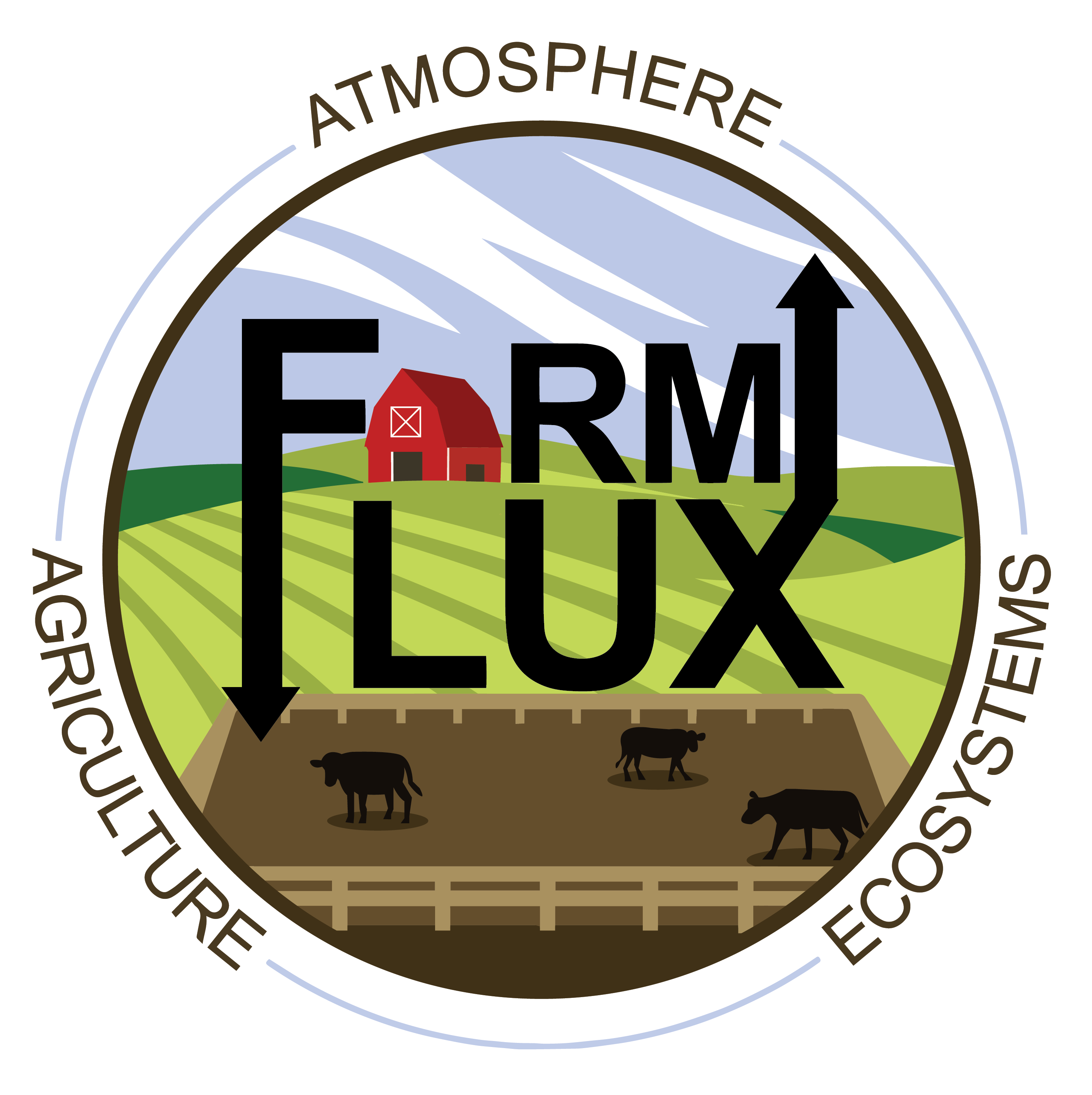 farmflux logo