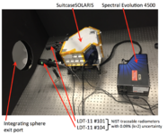 SOLARIS calibration set-up