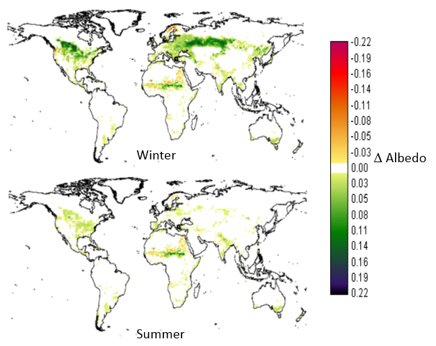 Global albedo change (1700-2010) based on Land Use reconstruction of Hurtt et al (2006) and MODIS Albedo product (Ghimire et al., 2014, Geophysical Research Letters)