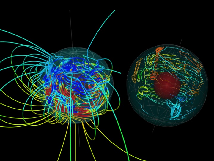 Text Box:  Figure 1: A snapshot of geodynamo simulation results.  The left is the magnetic field lines through the outer core, and the right is the streamline of convective flow in the outer core.